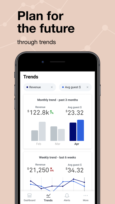 How to cancel & delete Insights Live: POS Dashboard from iphone & ipad 4