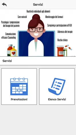 Game screenshot Farmacia Crimi hack