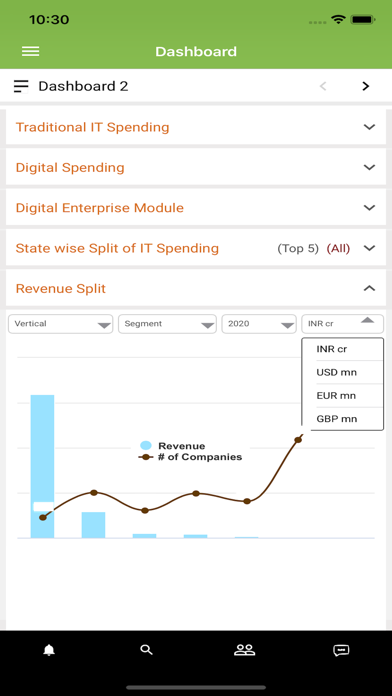 SalesEdge - TechCircle screenshot 2