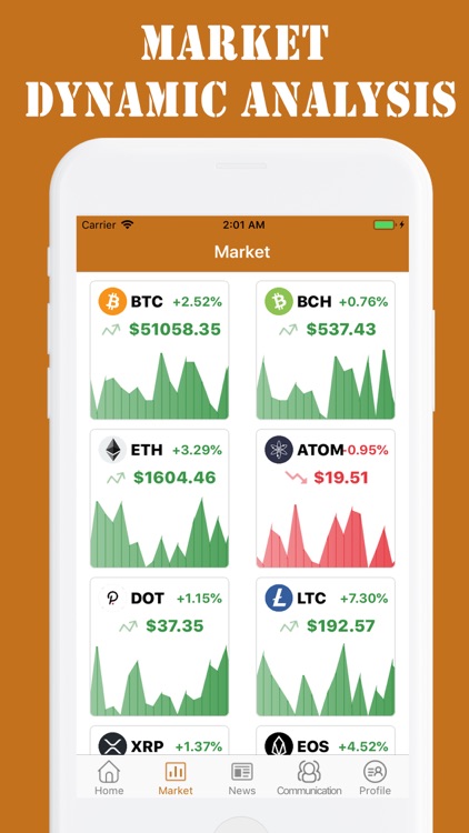 DIC Market-Digital Last News