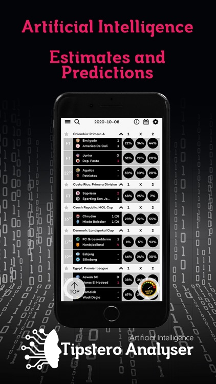 Match Analyser: Estimates&Tips
