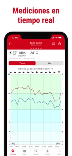 Capture 5 Windfinder Pro: Viento, Tiempo iphone