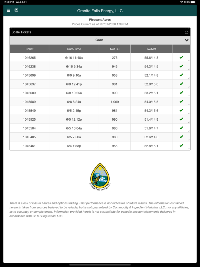 Granite Falls Energy, LLC