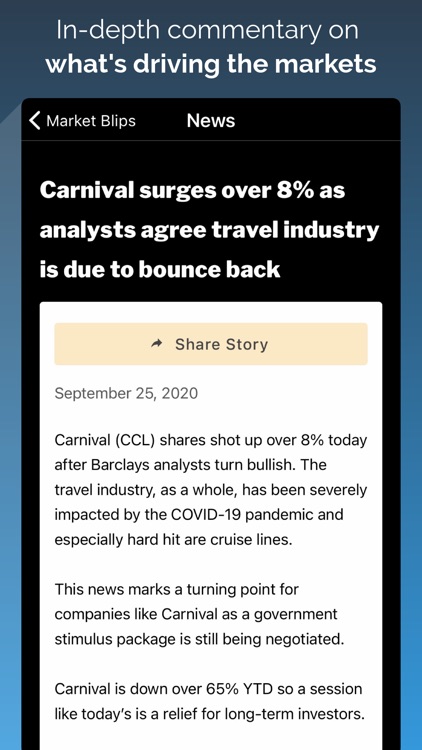 Market Blips - News & Analysis