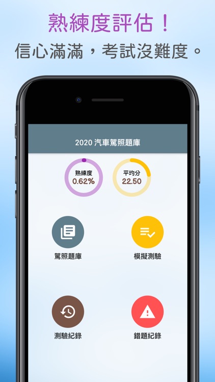 輕輕鬆鬆考駕照-臺灣汽車駕照筆試題庫2020