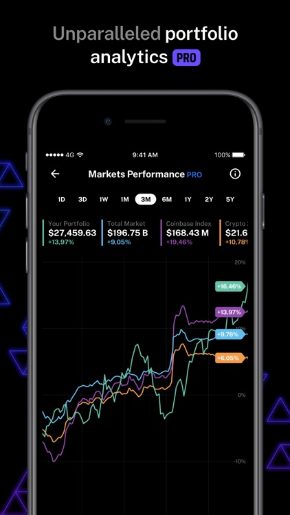 Delta Investment Tracker screenshot-6