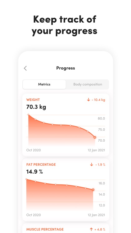 Virtuagym Fitness screenshot-3