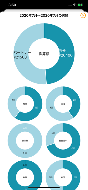 Home C8r(圖3)-速報App