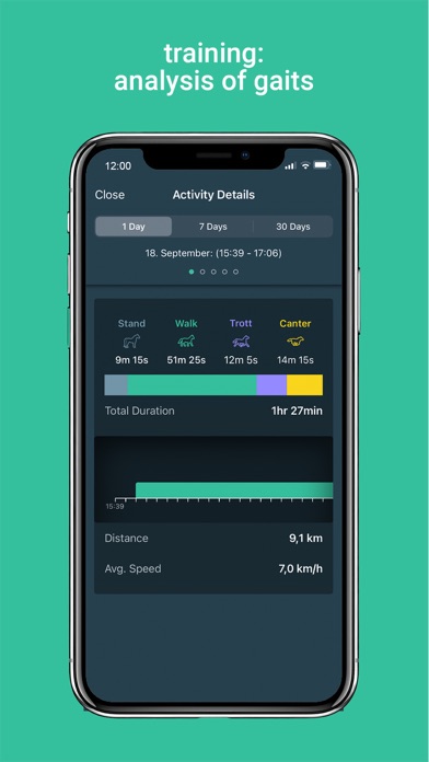 PacerApp - Reiten analysieren screenshot 4
