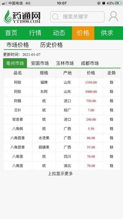 药通信息网 screenshot-3