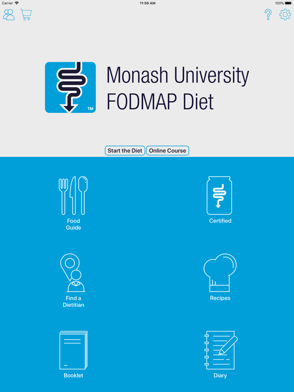 Monash University FODMAP diet Ipad images