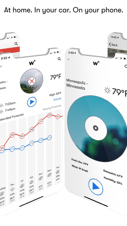 Weatherology: Weather Together