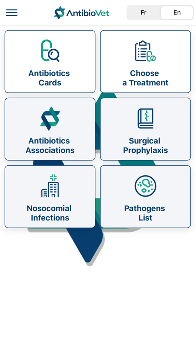 How to cancel & delete AntibioVet from iphone & ipad 2