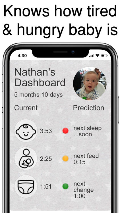 BabyPi Smart Baby Log Tracker