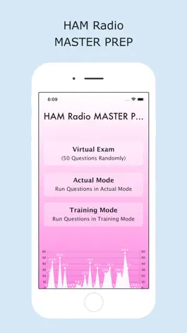 Game screenshot HAM RADIO Master Prep mod apk