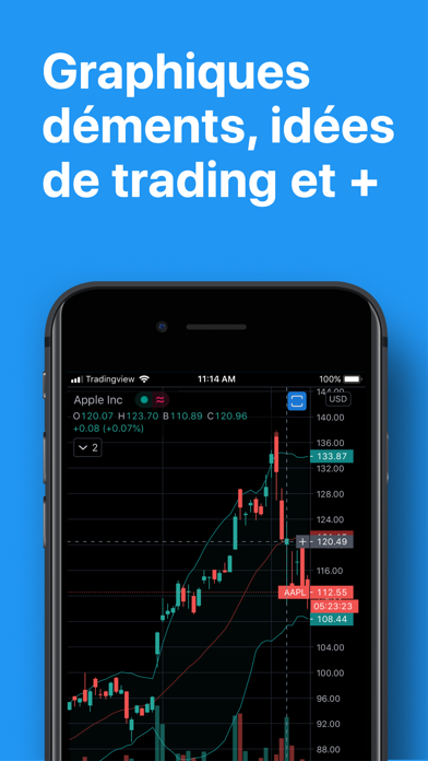 TradingView - Bourse et Forex TradingView - Bourse et Forex