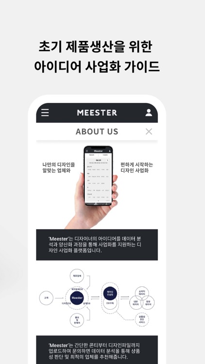 Meester(미스터)