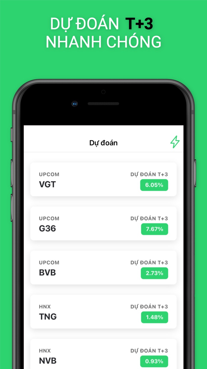 T3 - Dự đoán chứng khoán