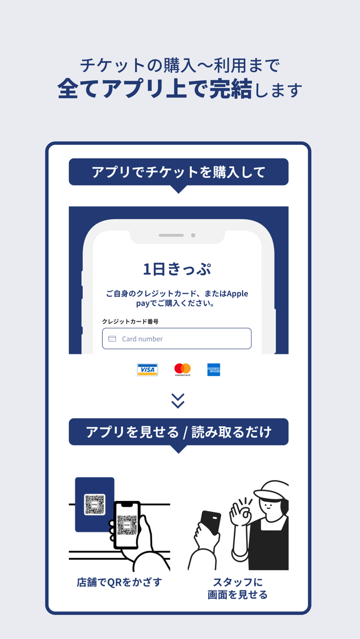 軽井沢サイクリング 1 DAY PASS