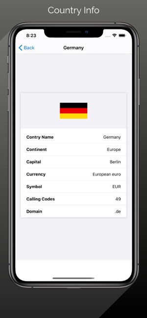 Flags of World Countries(圖4)-速報App