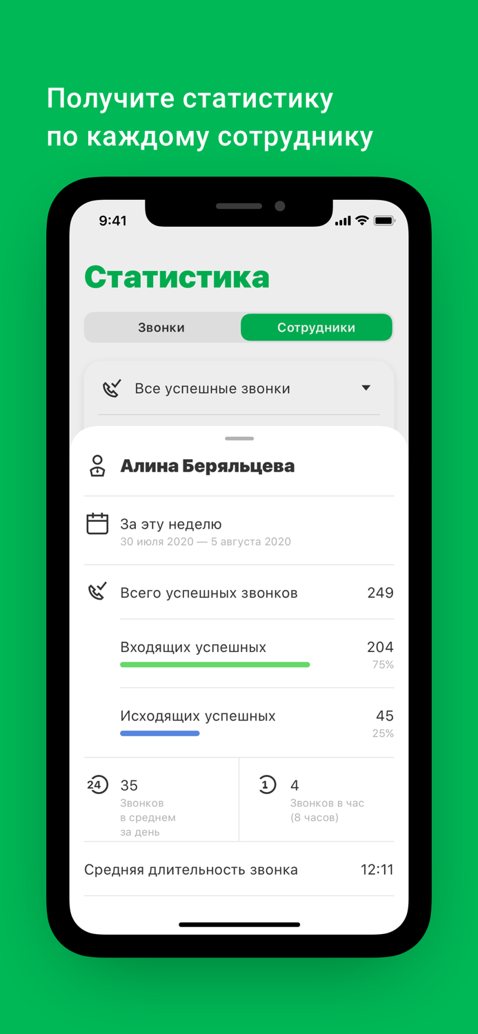 МегаФон ВАТС