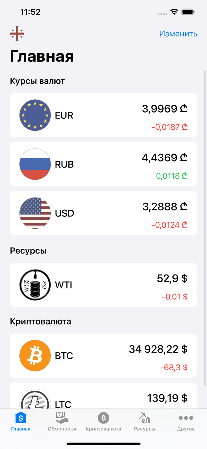 Курсы валют Грузии