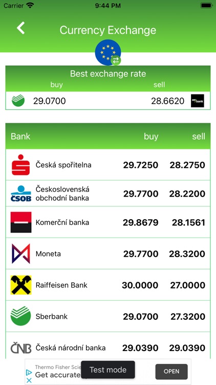 Kurzy měn - České banky screenshot-6