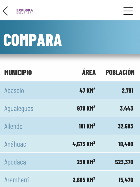 Screenshot #6 pour EXPLORA Nuevo León