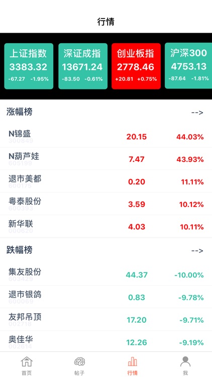 智能股票-股票策略行情帖子软件