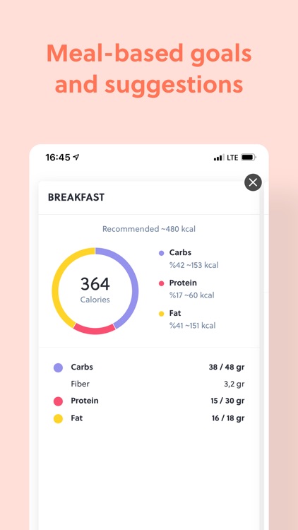 Lifie - Diet & Calorie Counter screenshot-4