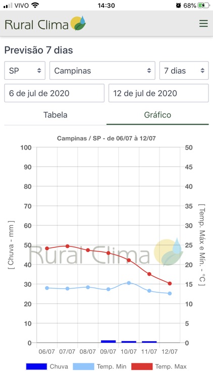 Rural Clima screenshot-7