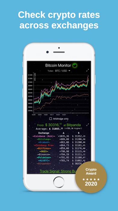 How to cancel & delete Bitcoin Monitor, Price Compare from iphone & ipad 1