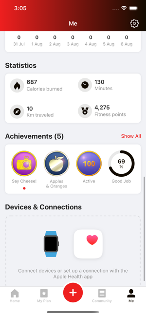 Fit 2 Guk On The App Store