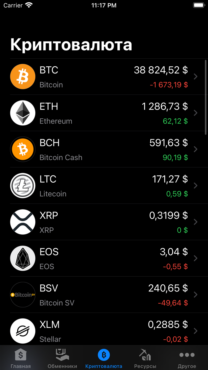 Курсы валют Туркменистана