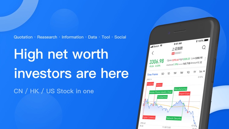 Guru Club - Financial Platform screenshot-0