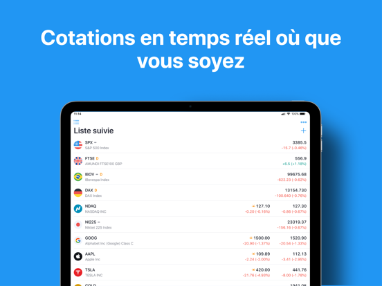 TradingView - Bourse et Forex TradingView - Bourse et Forex