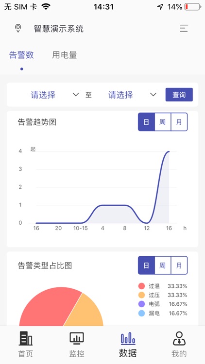 电蜘蛛-智慧用电