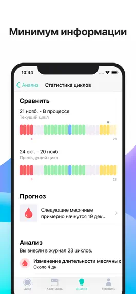 Game screenshot Контроль месячных – Cycles apk