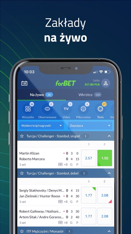 forBET