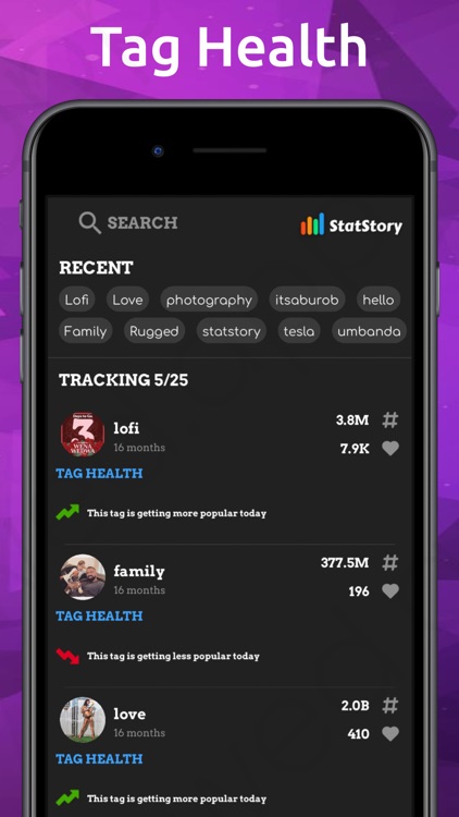 Trending Hashtags by Statstory screenshot-3
