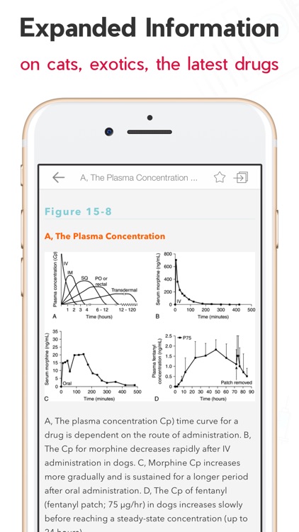 Veterinary Pain Management HBK screenshot-6