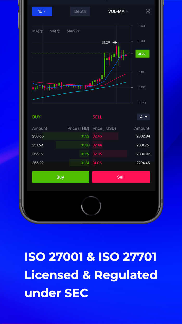 Satang Pro Bitcoin Exchange