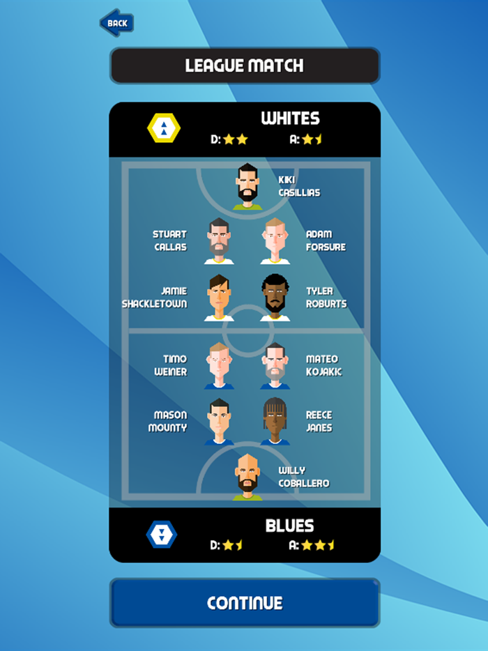 Five A Side Football 2021