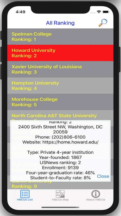 HBCUs Info