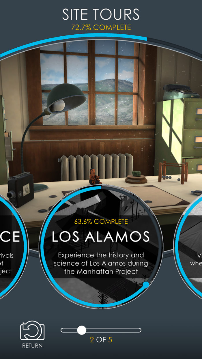 The Secret City Project Y