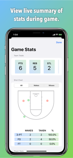 BoxScore Basketball(圖5)-速報App