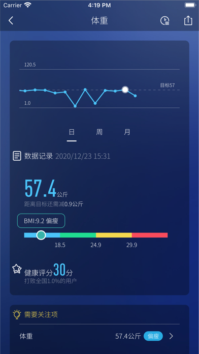 香山健康 screenshot 4