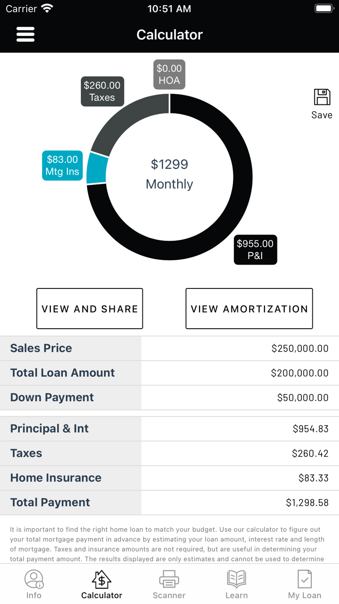MortgageBanc Mobile App