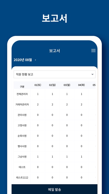 세일즈룩