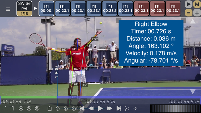 Binary Video Analysis